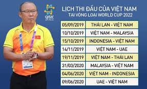 4.2 môi trường thi đấu. Lá»‹ch Thi Ä'áº¥u Vong Loáº¡i World Cup 2022 Viá»‡t Nam Vs Thai Lan Gio Ä'a Xoay Chiá»u Ttvh Online