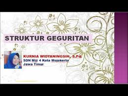 Maybe you would like to learn more about one of these? Struktur Geguritan Youtube