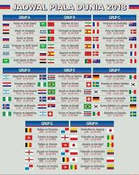 Kemeriahan kejohanan piala dunia 2018 kian terasa dimana lengkap 32 pasukan telah tiba di negara konfederasi russia. Jadual Perlawanan World Cup Kami Sayang Keningau 2 0 Facebook