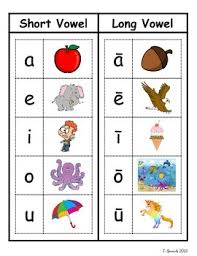 short long vowel anchor chart