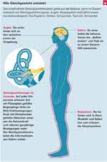 Schwindel Hilfe Gegen Das Karussell Im Kopf Stiftung Warentest
