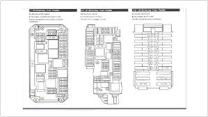 mercedes c class fuse box diagram reading industrial