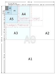 board sizes firststepmarketing co