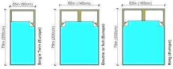 Double Bed Full Difference Vs Size Dimensions Queen Home