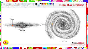I don't know which galaxy this is, but it's beautiful. How To Draw Milky Way Learnbyarts Youtube