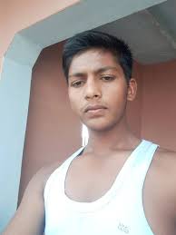 Anuj Thakur's User Profile