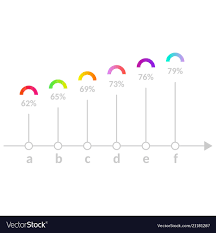 Vertical Bar Chart Template With Growing Progress