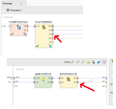In a perfect world, our data. Apply Knn Model To Whole Dataset In Rapidminer Stack Overflow