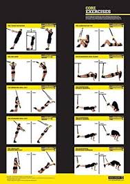 new trx exercise poster core home gym display info wall