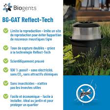 BG-GAT Reflect Tech