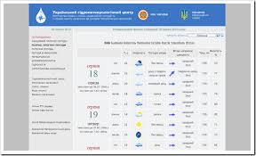 Метеопрогноз от sinoptik, киевская область Samyj Tochnyj Prognoz Pogody Po Ukraine I Ne Tolko Onore Blog Interesnoe V Kieve Ukraine Mire