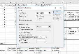 Erstellen sie dynamische, interaktive datenvisualisierungen und. Grundlegende Datenanalyse In Excel Produktivitat Nachrichten Aus Der Welt Der Modernen Technologie