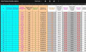 Calcul Poteau Semelles En Feuilles Excel Xls Periodic Table