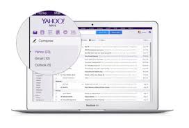 Service Client Yahoo Mail Mail Adresse Contacts