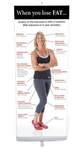 Pin On Health Beauty