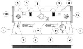 Maybe you would like to learn more about one of these? Https Lamarzoccousa Com Wp Content Uploads 2015 02 Linea Classic Manual 6 0 1 Pdf