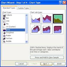 Make Your Excel Area Charts Beautiful Martin S Blog