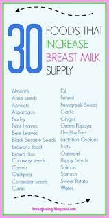 Good Breastfeeding Nutrition Including 30 Foods That Increase Milk Supply Breastfeeding Nutrition Breastmilk Supply Breastfeeding