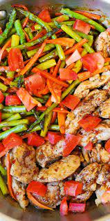 Pin On Cholesterol Remedies