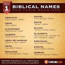 This page includes a list of biblical proper names that start with c in english transcription. Infographic Biblical Names And Their Meaning Catholic Link Biblical Names Biblical Baby Names Boy Boy Biblical Names
