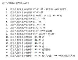 油尖旺區 深水埗區 九龍城區 黃大仙區 觀塘區. Xf æ–°èž æ·±æ°´åŸ—ç¢ºè¨ºå€‹æ¡ˆå¢žåŠ é»ƒé‡'å•†å ´ç™¼é€šå'Šæé†'å°å€æ‡‰è®ŠæŽªæ–½ Xfastest Hong Kong