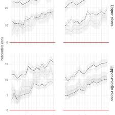 We did not find results for: Marianne Nordli Hansen S Research Works University Of Oslo Oslo And Other Places