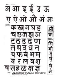 Hindi Letters Alphabet Pdf 2055