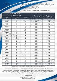 Kuantan singingi pada puasa 6 ramadan 1440h atau hari ini sabtu, 11 mei 2019 dapat dicek di tirto.id. Jadual Waktu Berbuka Puasa Negeri Pahang 1441h 2020m Persatuan Guru Guru Sar Kafa Daerah Kuantan