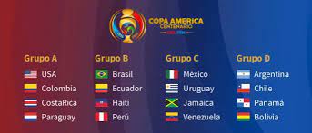 Our goal of the tournament, best player, surprise team and chile beat argentina in copa america shootout for second successive year but how did america do as hosts? Copa America Centenario 2016 Estados Unidos Y Colombia Abren La Copa America 2016 As Com