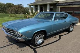 Image result for Light Turquoise 1969 Monaco