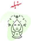 Nowadays, people are obsessed to find out their horoscope for today. Horoscope In Urdu Daily Horoscope In Urdu Weekly Horoscope In Urdu