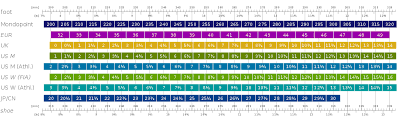 crochet hook size conversion chart clothing size conversion