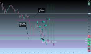 Get the cryptocurrency market overview — bitcoin and altcoins, coin market cap, prices and charts. Bitcoin And Altcoin Prices Cryptocurrency Market Tradingview