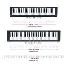 Gift Learning 61 Keys 88 Keys Keyboard Stickers Piano Rake Notes Marker Piano  Fingering Accessories Piano Key Labels - Piano - AliExpress
