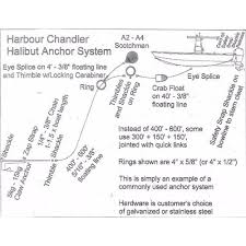 Harbour Chandler Halibut Anchor System The Harbour