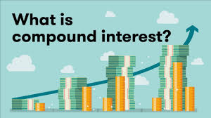 Compound Interest - MATH MINDS ACADEMY