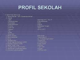 Selain itu, kabupaten kutai kartanegara mempunyai belasan sungai yang tersebar pada setelah menelisik tentang profil ibu kota baru, saatnya menelusuri bagaimana budaya di sana? Profil Sekolah Mtskhazanaturrahmah S Weblog