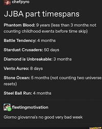 How many months have 28 days. Pin On Funny Stardust Crusaders Memes