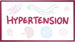 Image result for Hypertension
