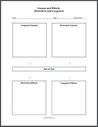 war of 1812 causes and effects chart worksheet student