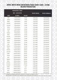 Kapan awal puasa ramadan tahun 2019 yang ditetapkan. Jadual Waktu Imsak Dan Berbuka Puasa Bulan Ramadhan 2019 Bagi Kuala Lumpur
