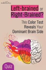 Which Side Of Your Brain Is More Dominant According To Colors In 2020 Mind Reading Tricks Mind Over Matter Right Brain