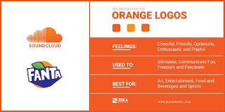Orange is a combination of yellow and red and is considered a vibrant color. Color Psychology In Logo Design Zeka Design