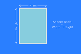 For example, if a computer graphic has an aspect ratio of 3:1, this means the width of the graphic is three times of the height of the image. What Does Aspect Ratio Mean In Photography Muddoo