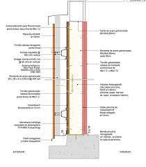 Check spelling or type a new query. Pin En Edificio