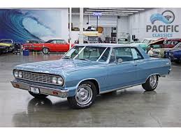 Image result for Silver Blue 1964 Chevelle