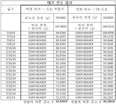 Image result for Pseudoeriosema borianii