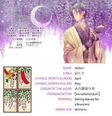 I'm Mayu's Mom — The Zodiac and Hanafuda