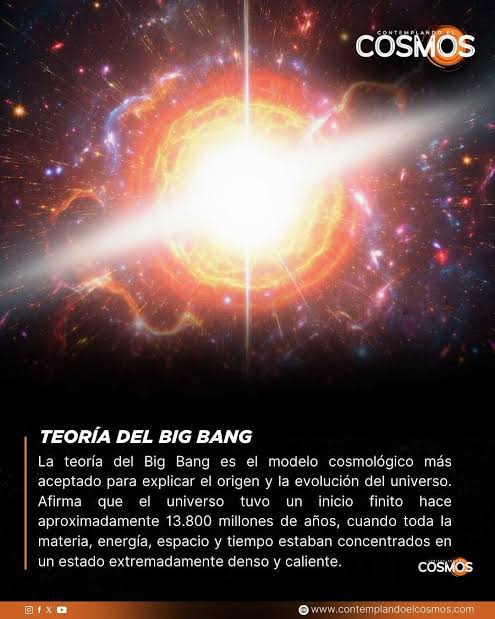La teoría del Big Bang es el modelo científico que explica el origen y la evolución del universo. Según esta idea, todo comenzó hace unos 13.800 millones de años, cuando el cosmos