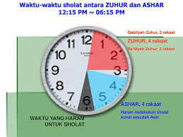 Semua bentuk sholat ashar yang dilakukan pada zamannya (waktunya) diberi nama ada bukan doa sesudah sholat tahajud dan witir latin. Hadis Rasulullah Saw Tentang Waktu Sholat Ppt Download
